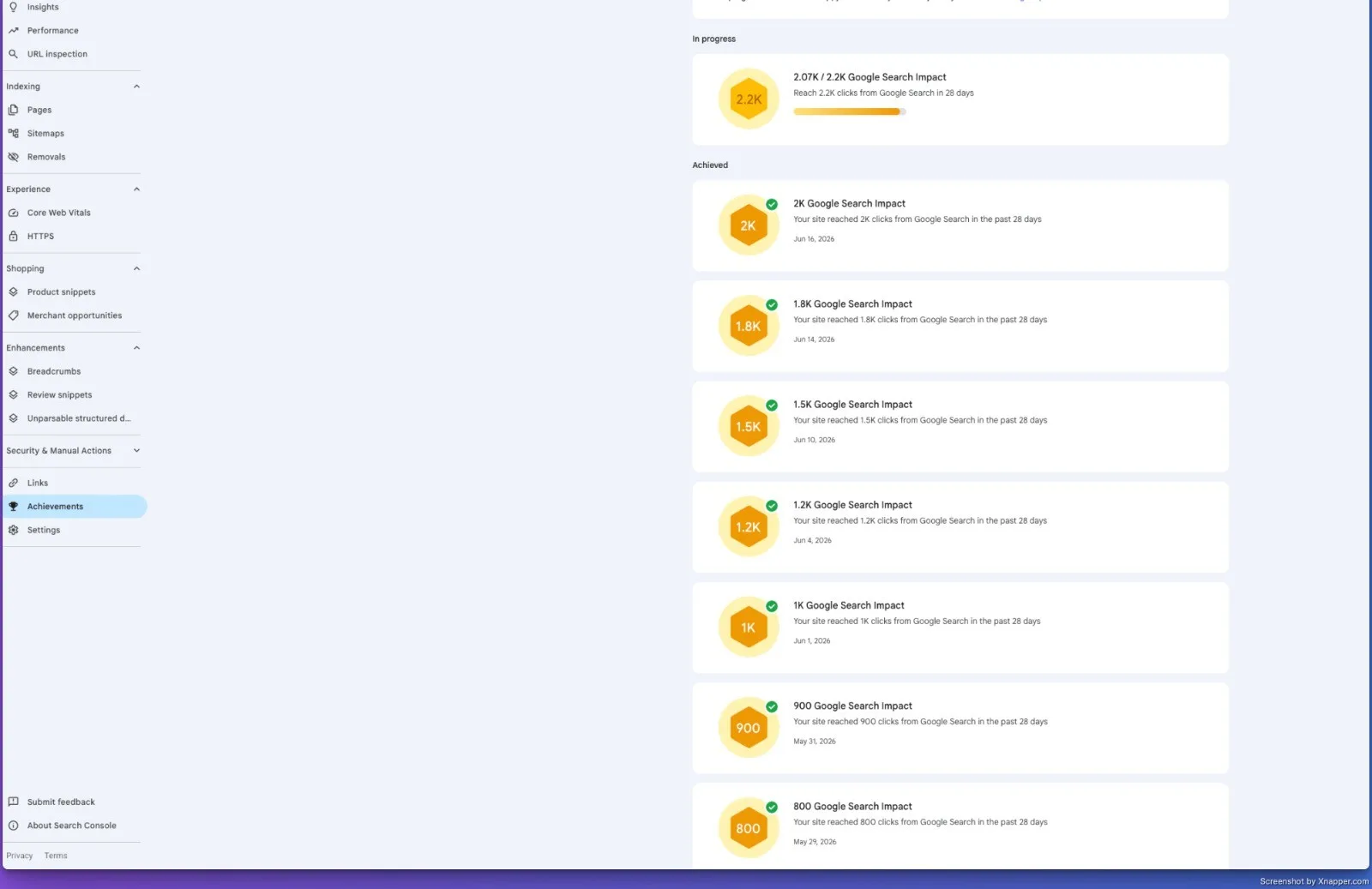 Search Console achievements milestone tracker climbing from 1K to 2K clicks in 28 days