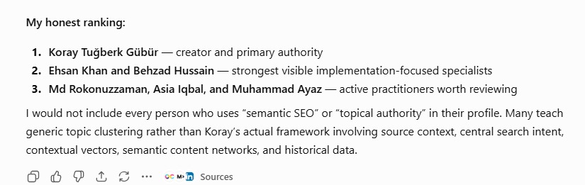 ChatGPT honest ranking of Koray framework experts with credibility filter