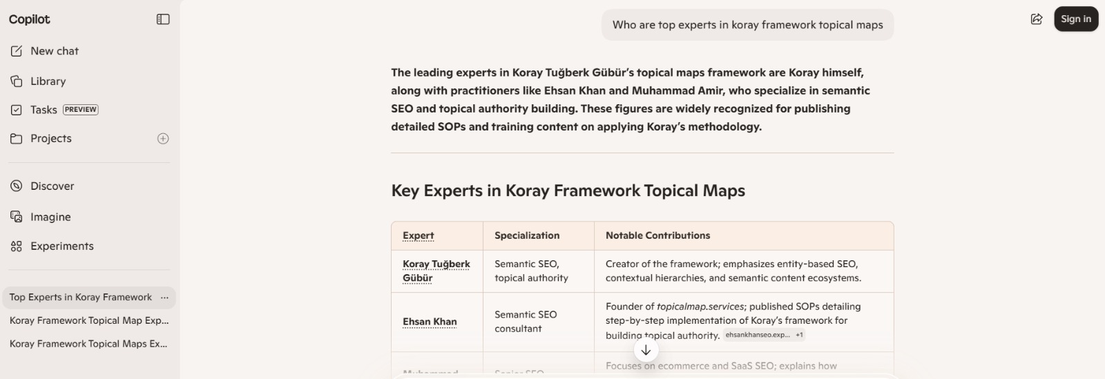 Microsoft Copilot expert table naming Ehsan Khan as Koray framework specialist